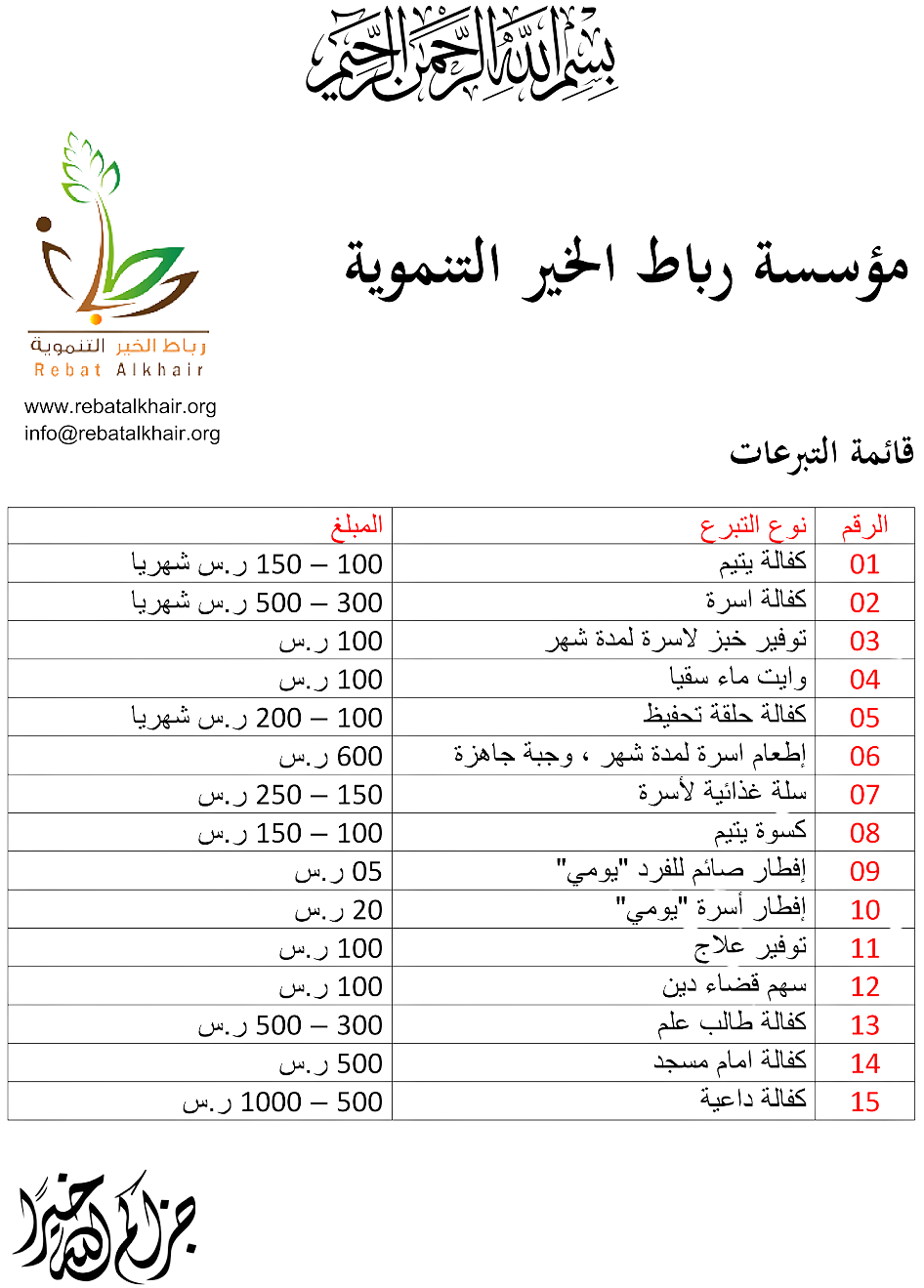 ساهم معنا